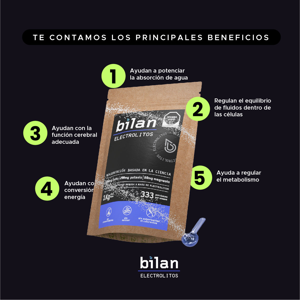 Electrolitos sin aditivos, colorantes ni saborizantes